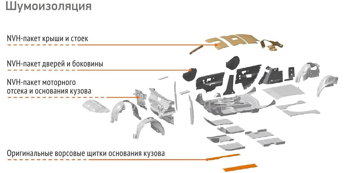 Каталог запчастей х рей