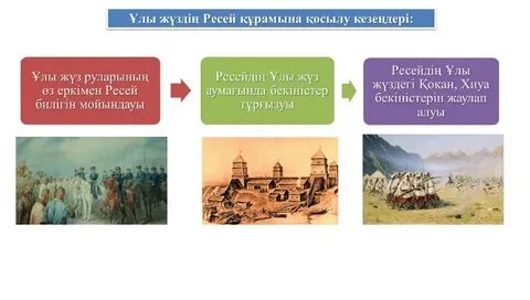 Сексуалдық бейнелерді көргіңіз келмей ме?