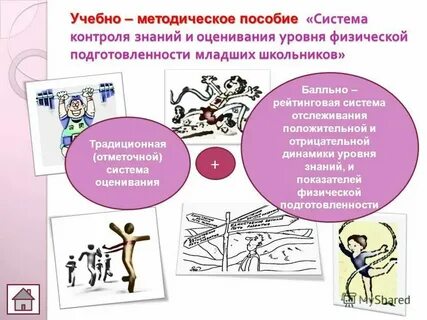 Уровни оценок в 1 классе