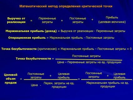 Методы определения финансового результата