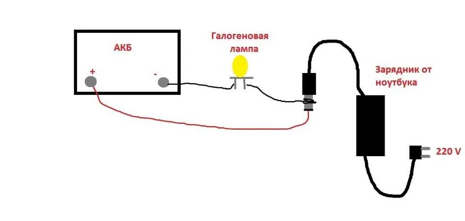 Можно ли зарядить аккумулятор блоком питания. Зарядка аккумулятора автомобиля через лампочку 12 вольт. Зарядка аккумулятора через лампочку 12 вольт схема подключения. Схема зарядки аккумулятора от блока питания ноутбука. Зарядка АКБ через лампочку 220 вольт.