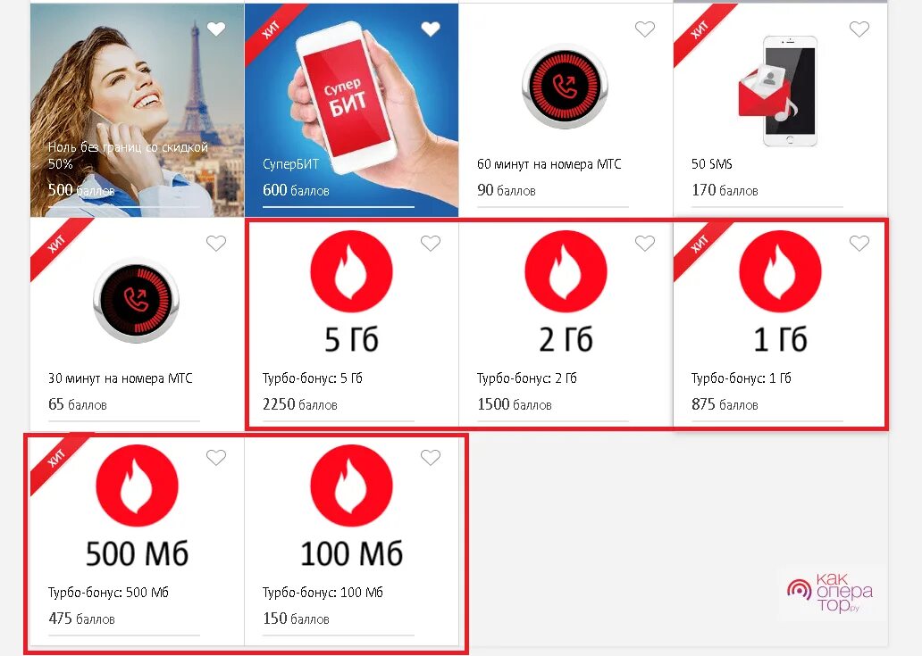 Добавить минуты на мтс. Интернет за баллы МТС. Турбо бонус. Как обменять баллы на интернет. Турбо бонус МТС.