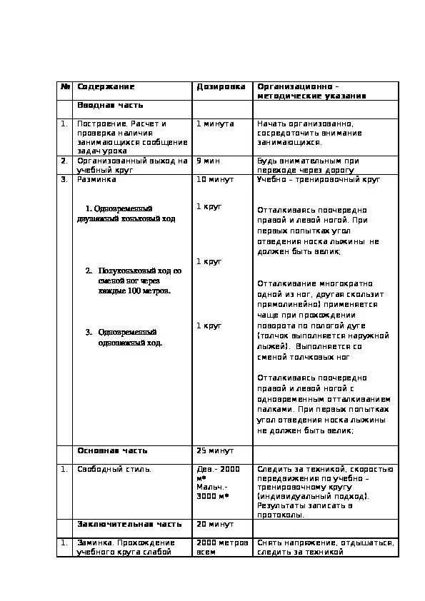 План конспект лыжной подготовки. План конспект лыжной подготовки. План конспект по лыжной подготовке. План конспект лыжной подготовки. План конспект лыжной подготовки.