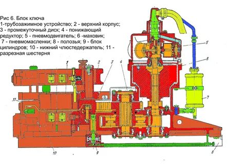 Ключ акб