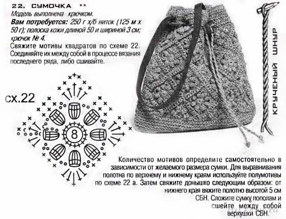 Связать сумку схемы описание. Вязание сумок крючком с описанием и схемами для начинающих. вязание сумочки крючком для начинающих схемы с подробным описанием. вязаные сумочки крючком со схемами и описанием для начинающих. сумка торба с круглым дном крючком схема.