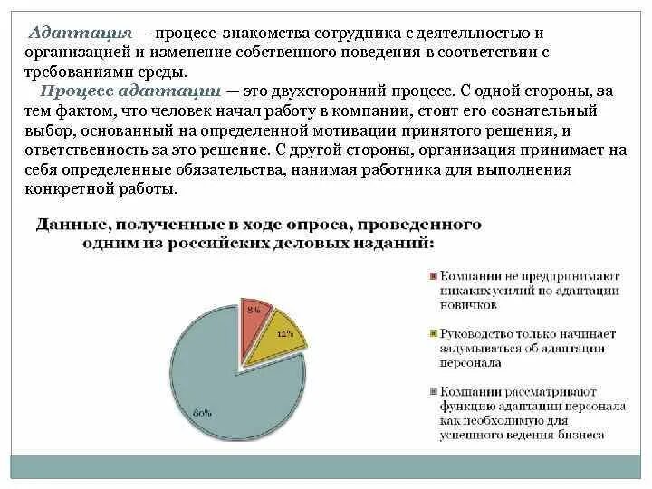 Адаптация организаций к изменениям. Адаптация персонала в организации. Адаптация персонала в организации статистика. Схема процесса адаптации. Адаптация работника.