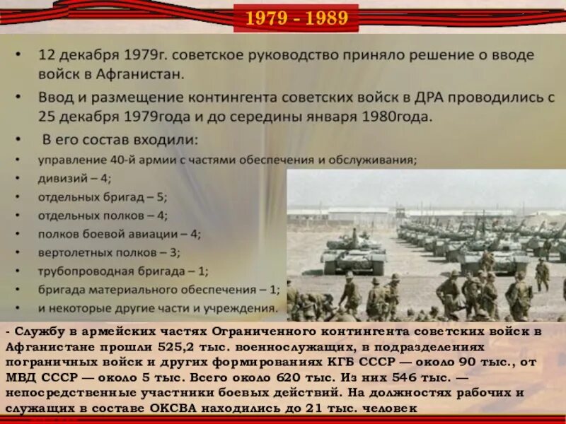 Сколько погибших в афганистане 1979 1989 советских. Введение ограниченного контингента советских войск в Афганистан. Ограниченный контингент советских войск. Потери ограниченного контингента советских войск в Афганистане. Численность контингента советских войск в Афганистане 1979-1989.