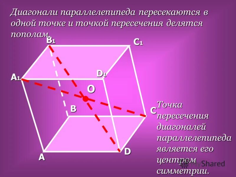 Пересекающиеся в параллелепипеде. Диагональ параллелепипеда. Диагонадот в параллелепипеде. Точка пересечения диагоналей параллелепипеда. Меньшая диагональ параллелепипеда.