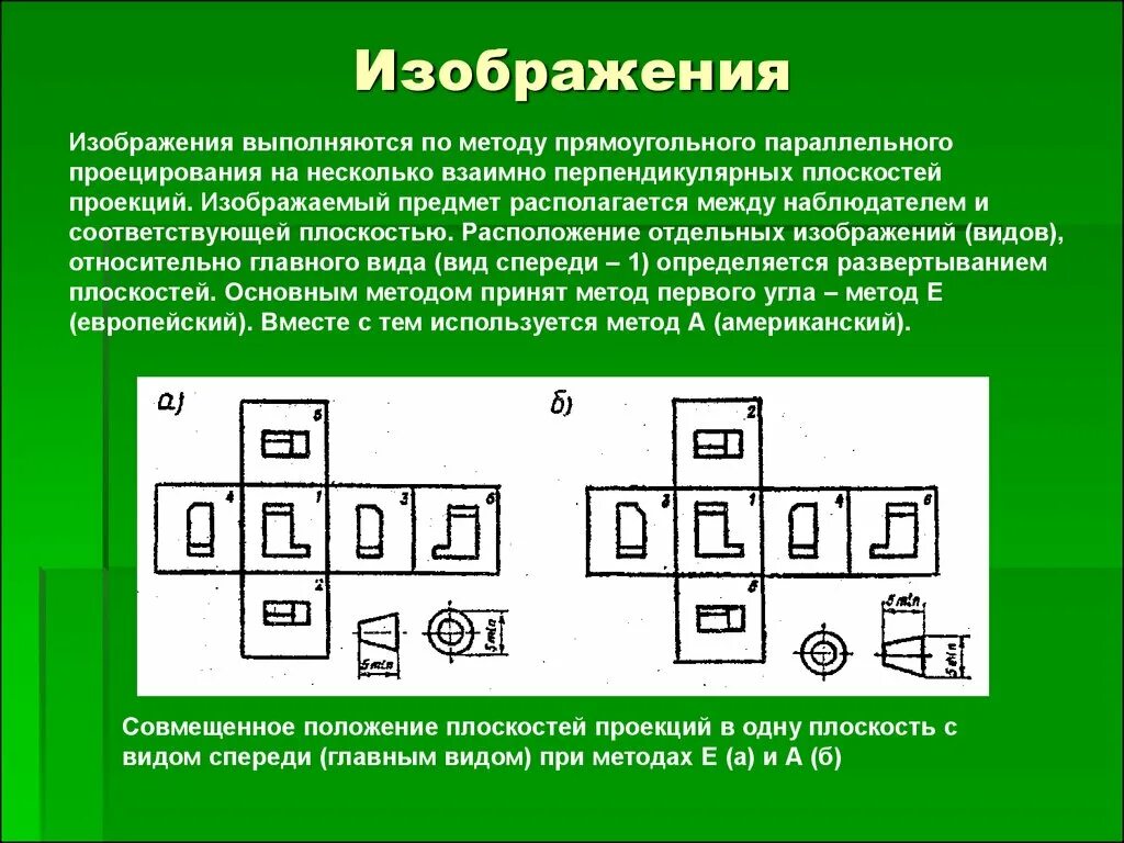 Европейский способ проецирования. Европейская система расположения изображений. Методика ам. Изображение выполняется из.