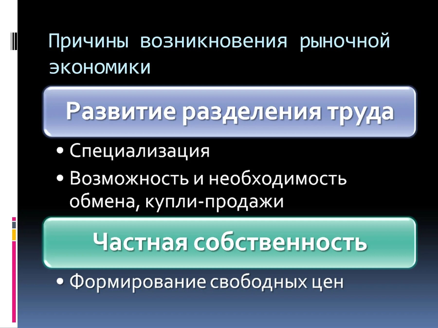 Может стать причиной появления. Причины появления рыночной экономики. Причины возникновения рыночной экономики. Рынок. Причины возникновения рыночной экономики.. Причины возникновения рыночного хозяйства.