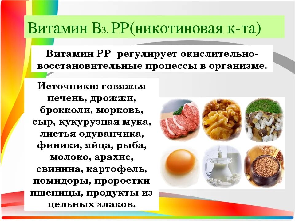 Витамин р для чего. Витамины группы в 3. витамин рр регулирует. витамин p влияние на организм. витамин рр витамин р.