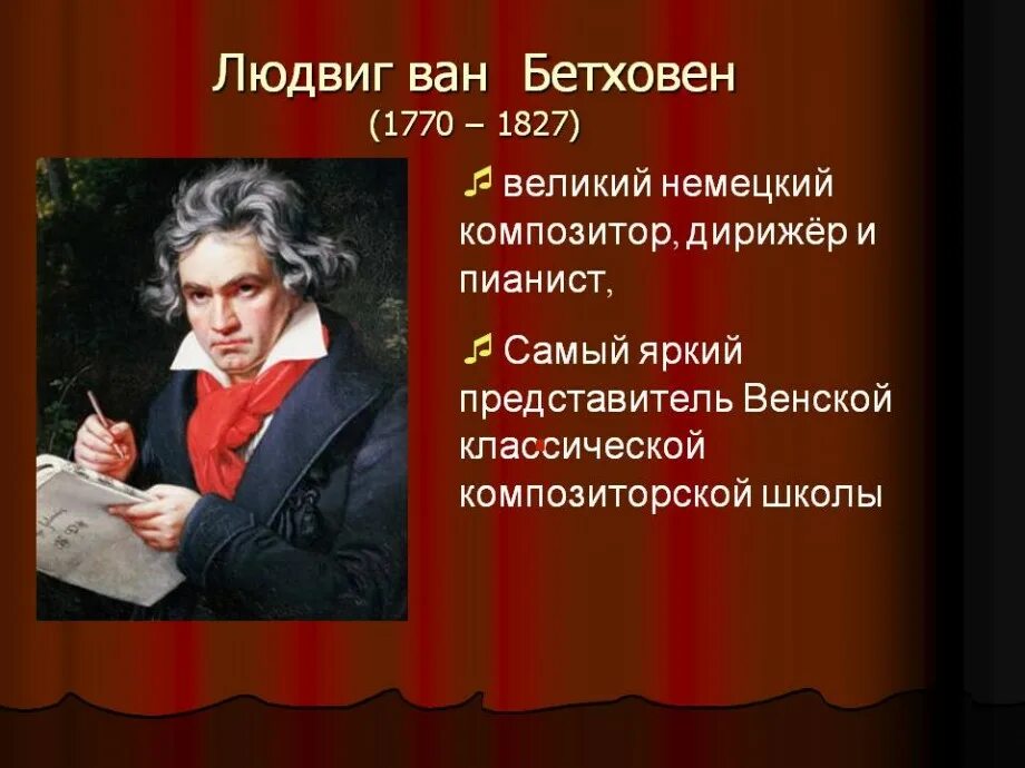 Творческое наследие Людвига Ван Бетховена.