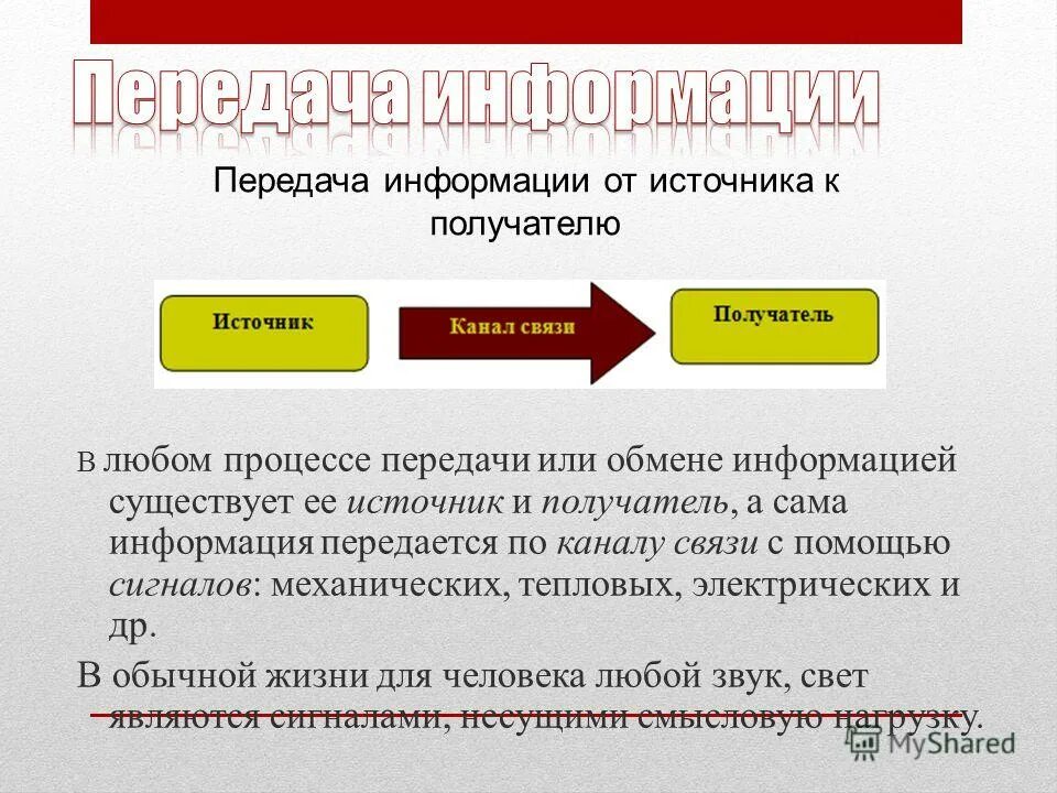 В какой срок передается информация. В какой срок передается информация. В какой срок передается информация. Способы передачи информации с помощью сигналов. Процедура рассмотрения заявок в едином реестре.