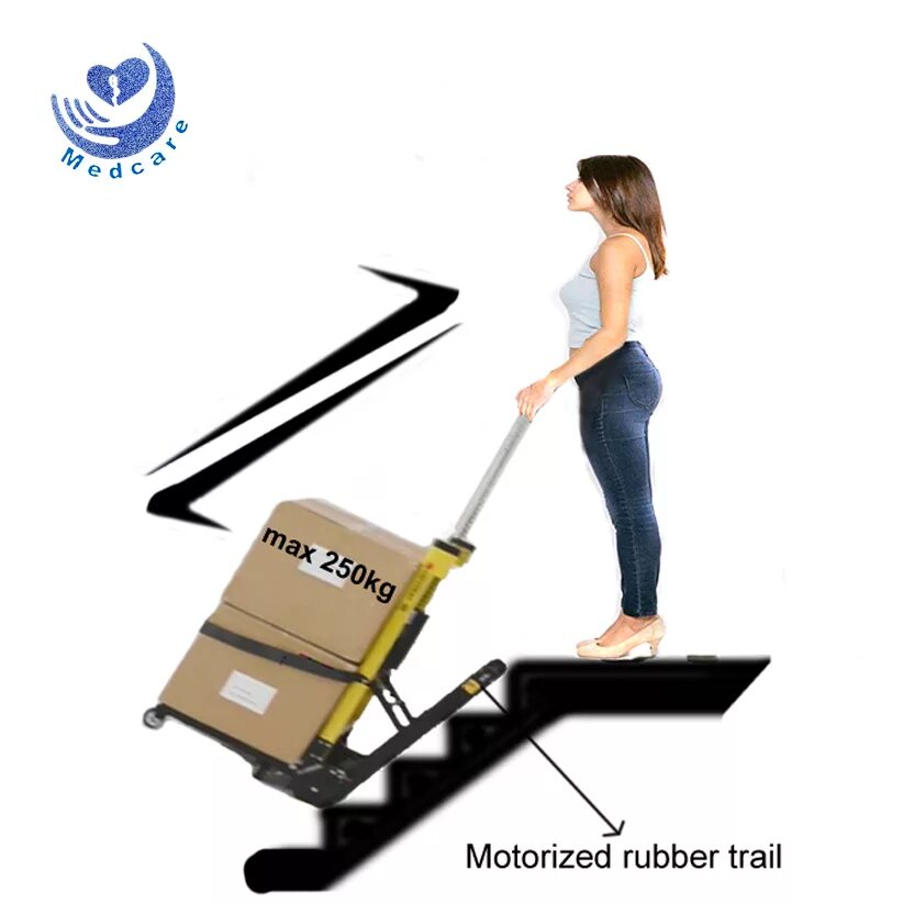 Подъемник грузов на этажи. Приспособления для перемещения грузов по лестнице. Такелажные тележки для спуска по лестнице. Такелажные грузчики. Приспособления для лестницы.