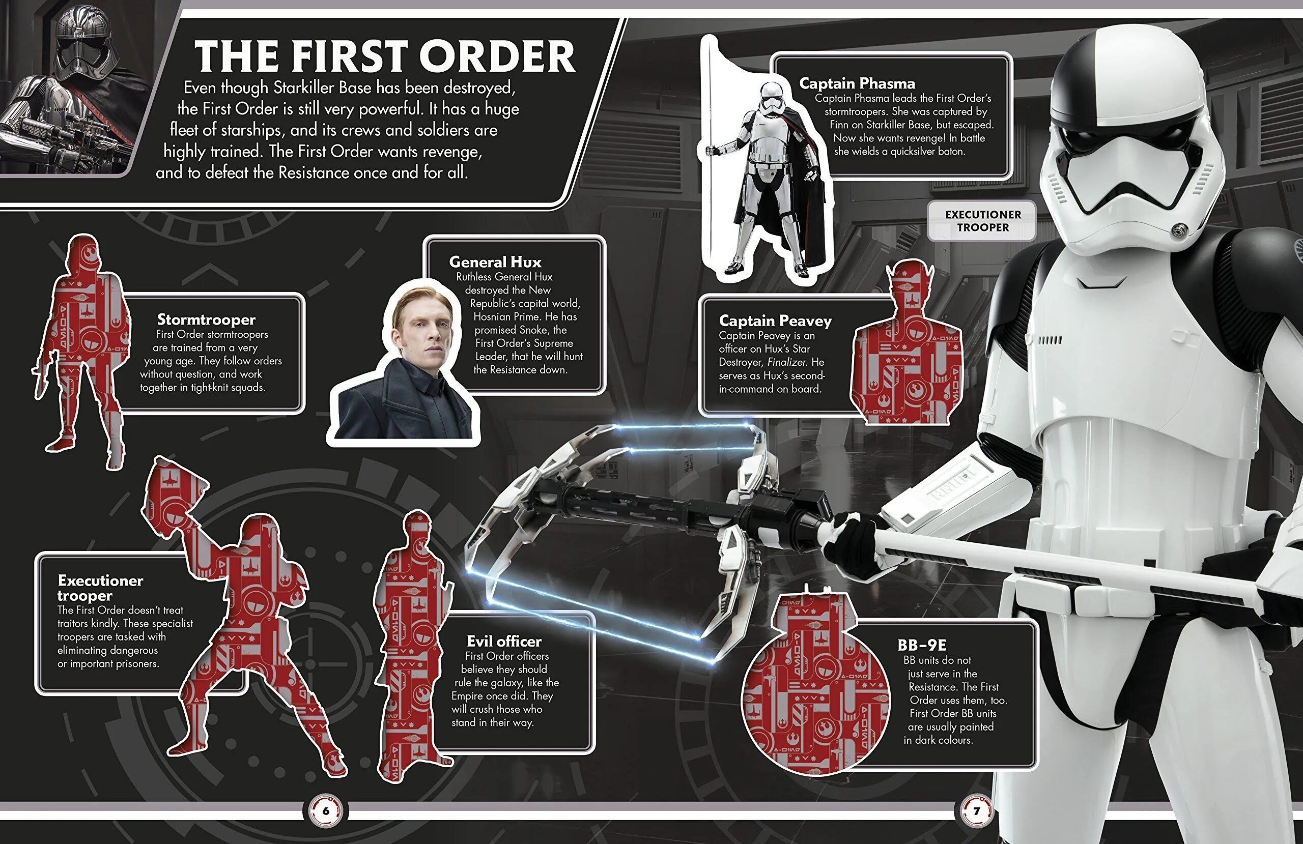 Place the first order. First order stormtrooper. first order soldier. first order executioner. first order executioner stormtrooper.