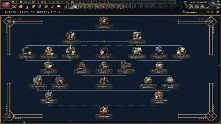Age of imperialism. Мод &quot;age of imperialism&quot; для hearts of iron 4. мод age of imperialism на хой 4. мод &quot;age of imperialism&quot; для hearts of iron 4 российская империя. hearts of iron 4 мод age of imperialism на 1.12.12.