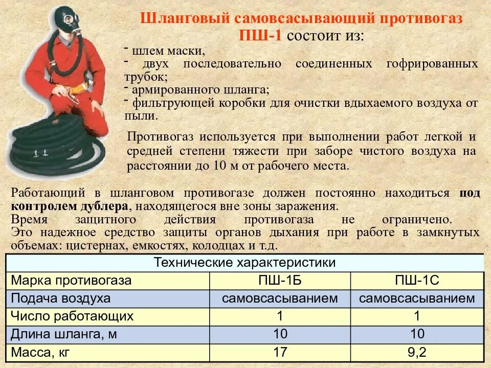 Срок пребывания работающего в шланговом противогазе. Срок пребывания работающего в шланговом противогазе