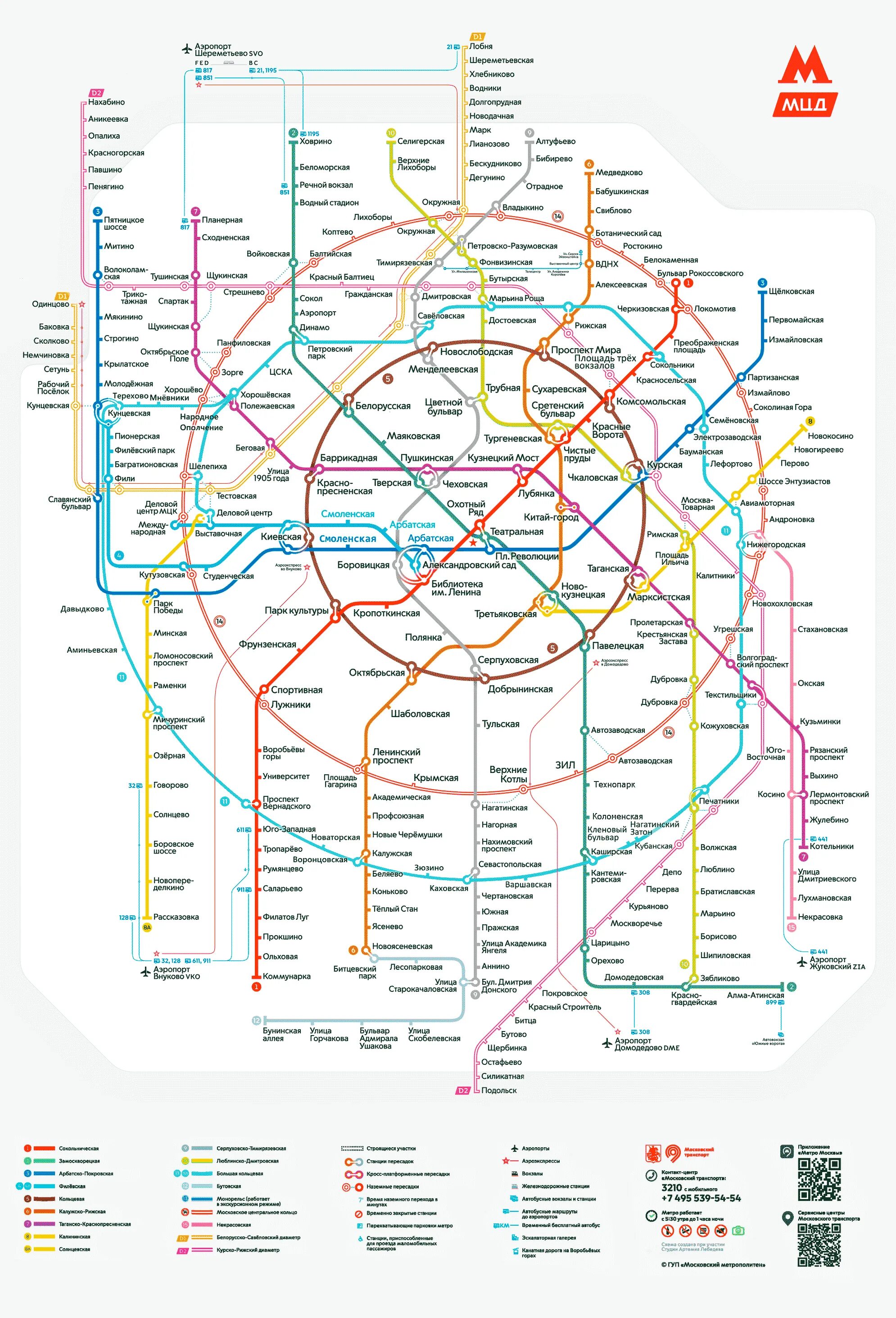Интерактивное метро. Интерактивное метро