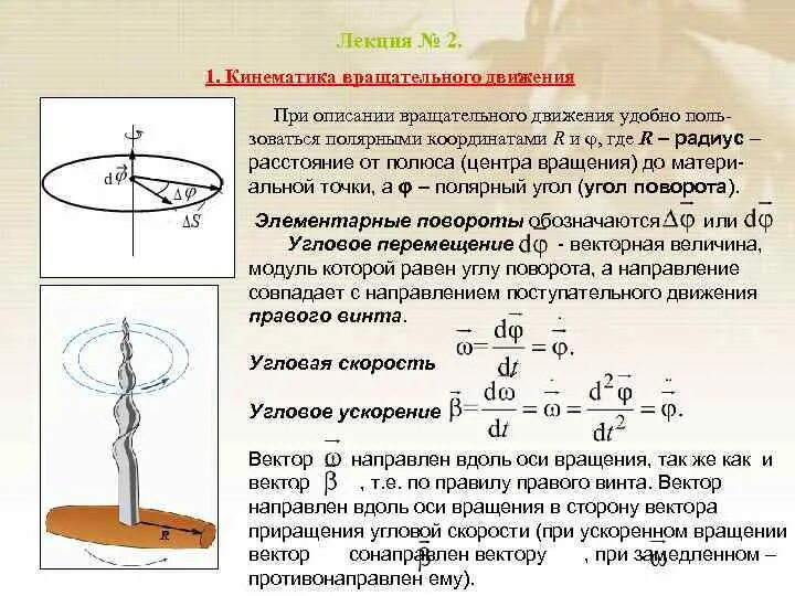 Направление вращения диска. Вектор угловой скорости направлен вдоль оси вращения. Угловое перемещение при вращательном движении. Кинематика вращательного движения. Вращательная кинематика.