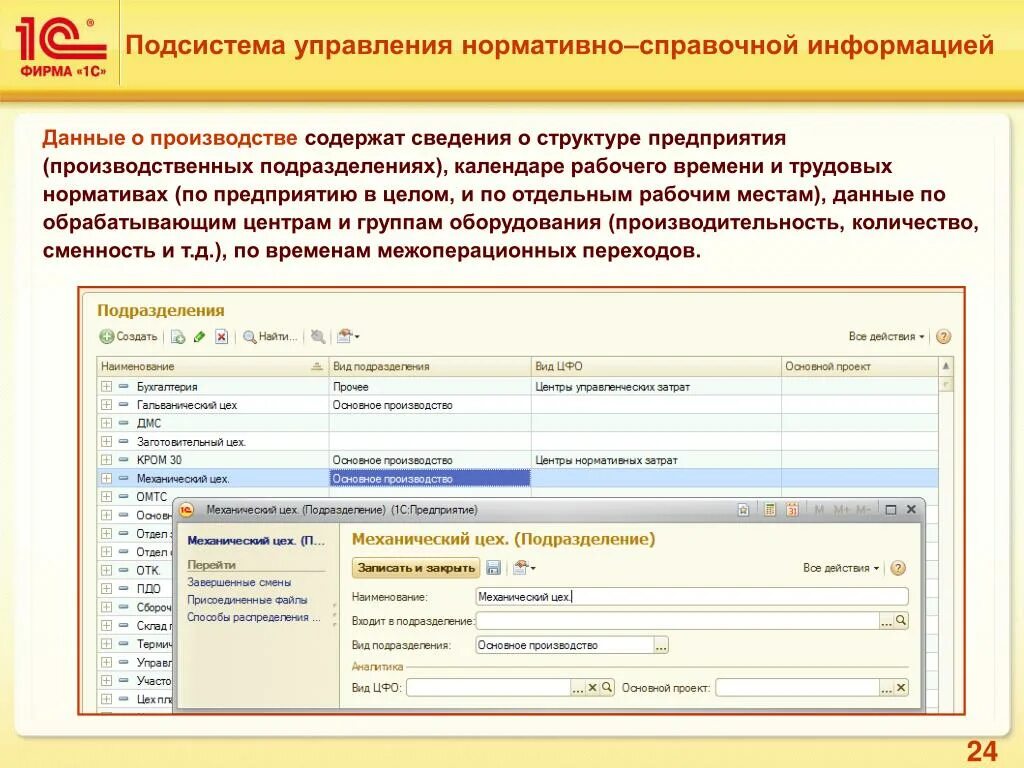 1с управление нормативно справочной информацией. Нормативно-справочная информация 1с. НСИ (нормативно-справочная информация). Подсистемы 1с. 1 с управление производством