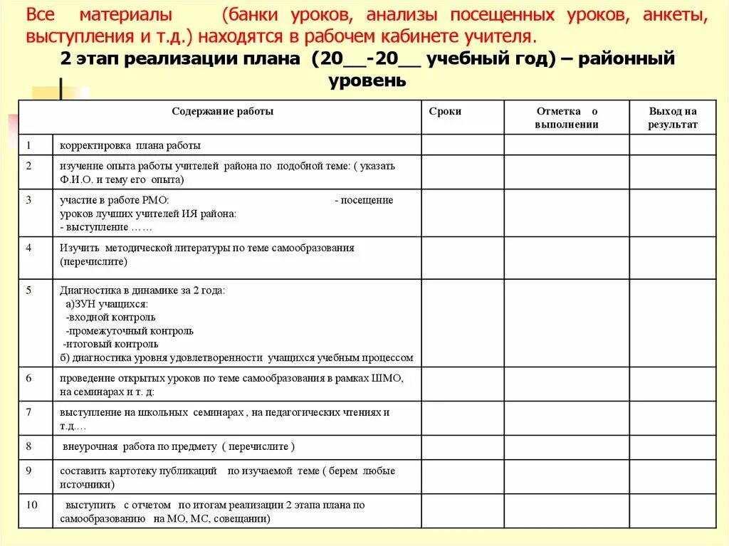 Анализ урока в начальной школе образец