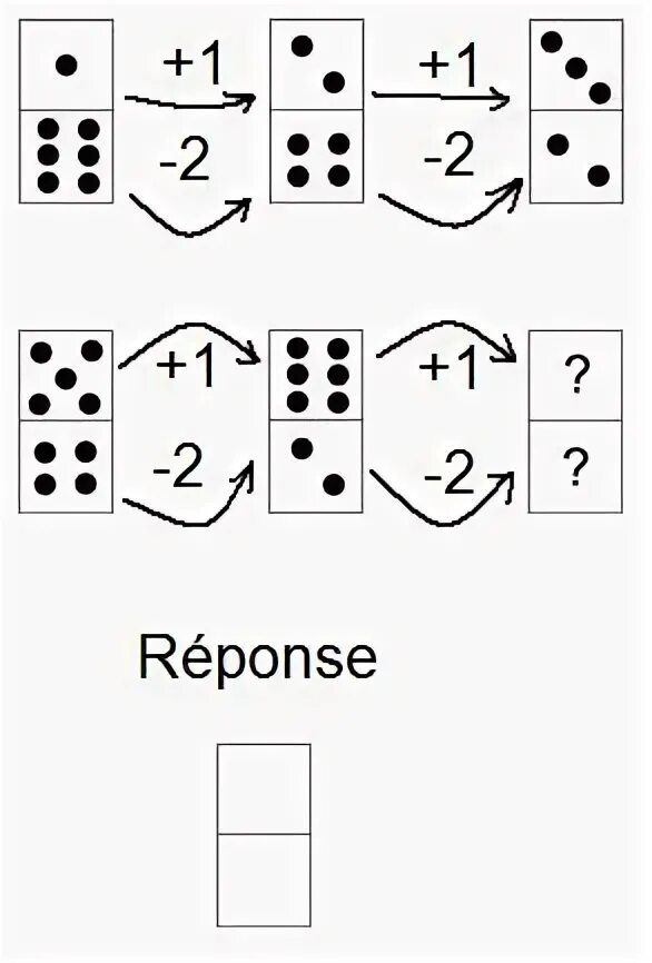 тест домино фсб. тест домино фсб. психологический тест домино. тест домино с пояснениями. тест домино с пояснениями.