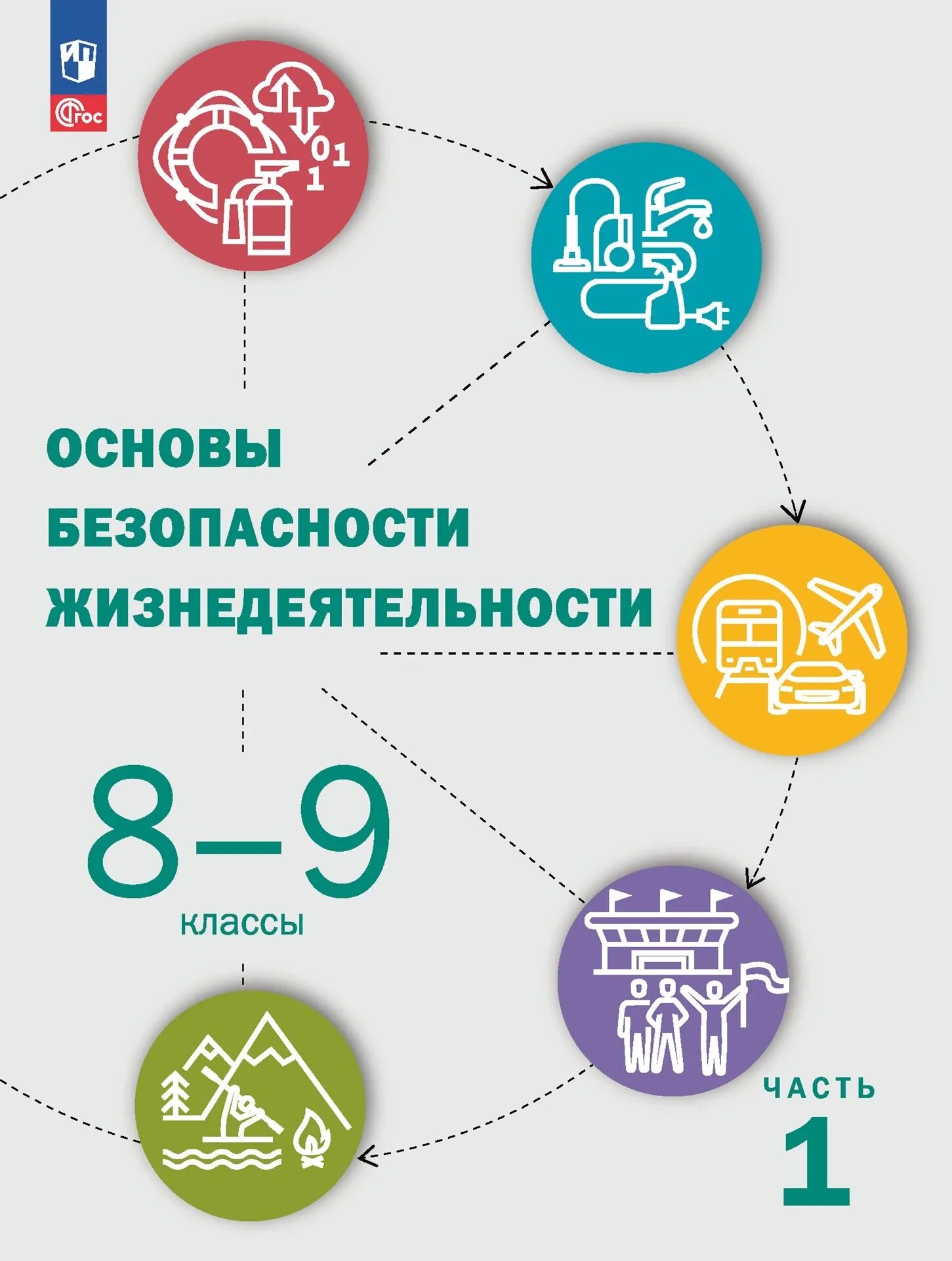 Рэш обж 8 класс. Учебник обж 8-9 класс шойгу. основы безопасности жизнедеятельности рудаков 8 класс. основы безопасности жизнедеятельности 8-9 класс. учебник обж 8-9 класс.