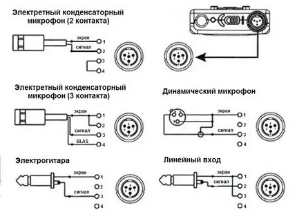 Как подключить проводной микрофон