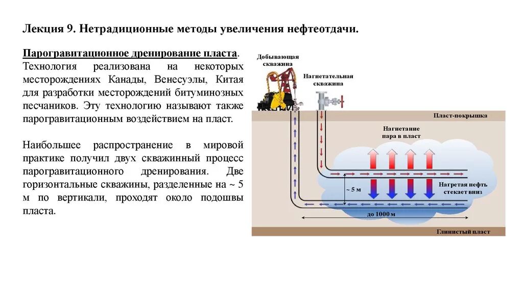 Методом ростов