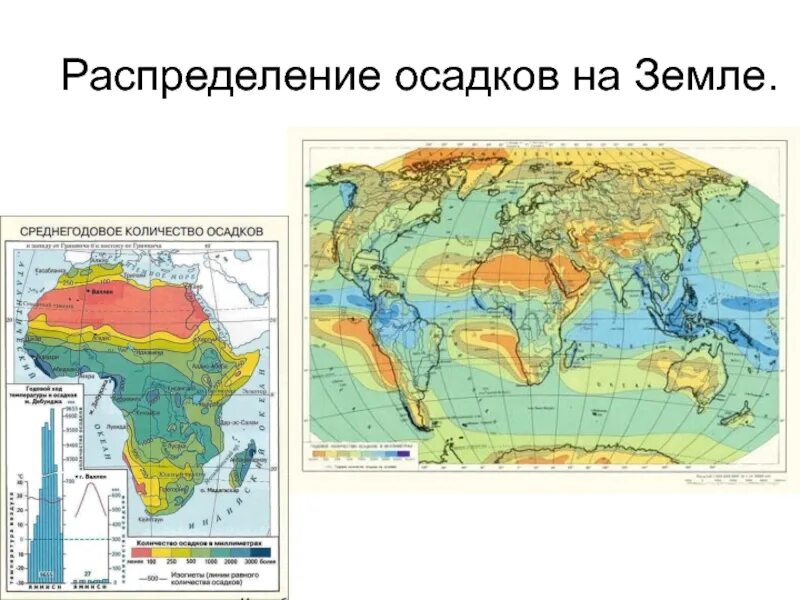 Распределение осадков на земле. Среднегодовое количество осадков. Закономерности распределения осадков на земле. Карта осадков.