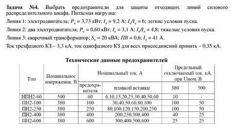 Ток плавкой вставки