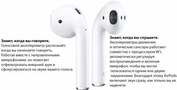 Датчики на наушниках беспроводных AIRPODS 2. AIRPODS Pro 2 датчик. Функции беспроводных наушников аирподс. Наушники айрподс 2 управление сенсорное.