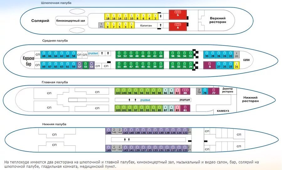 Местоположение теплоход. Схема теплохода Герцен 2023. Теплоход а и Герцен схема кают.