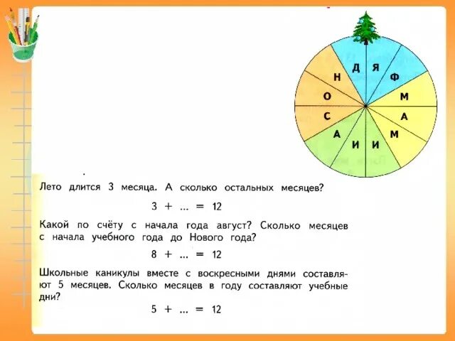 Сколько месяцев составляют 2 месяца. Сколько месяцев в году 1 класс. состав числа 12. сколько из скольких месяцев состоит 2 четверть. какой по счету август в году.