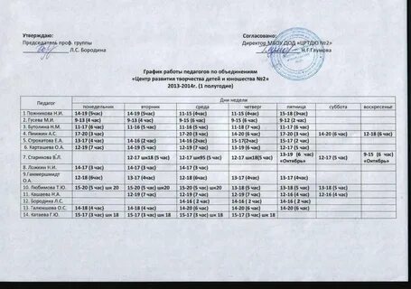 Сколько надо учиться на воспитателя детского сада