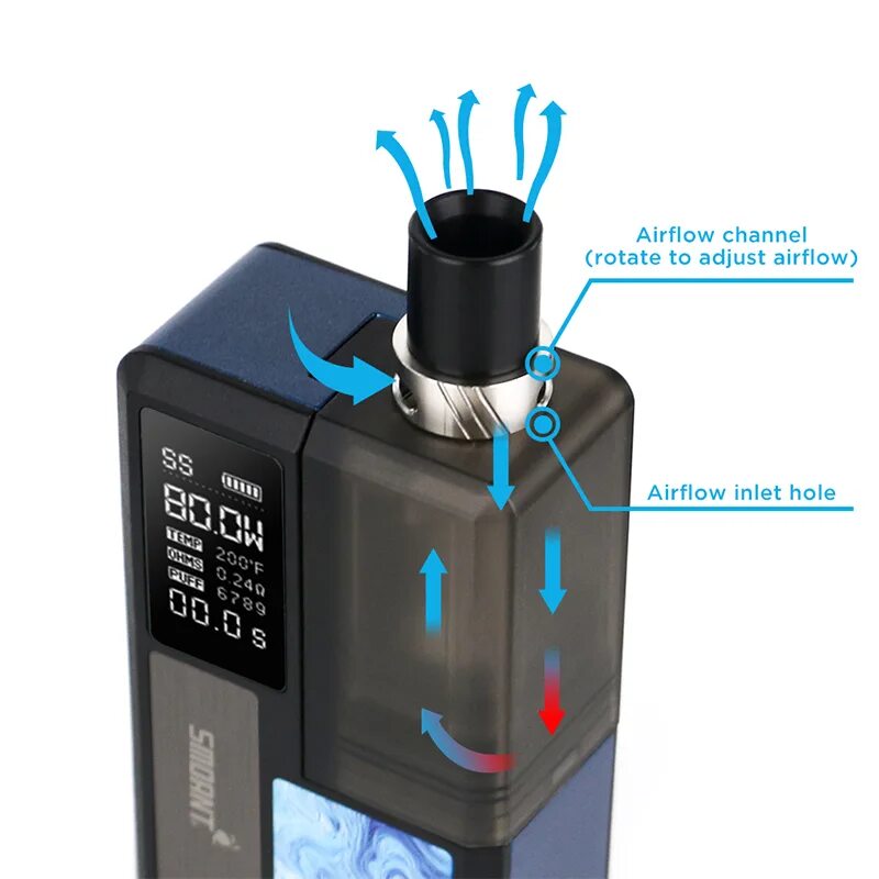 Knight 80 настройка. Обдув на knight 80. smoant knight 80 pod 3д. knight 80 с баком. кнайт 80 bronze blue.