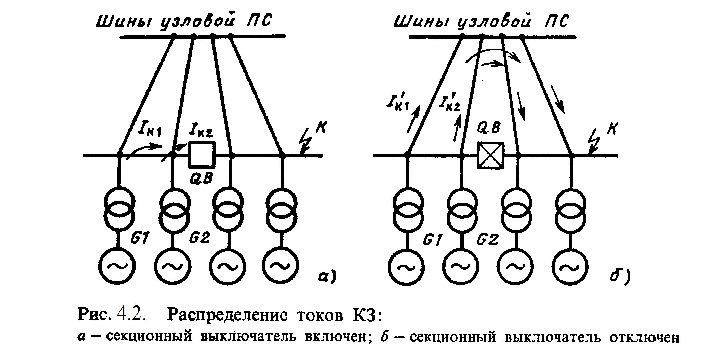 Токов анам