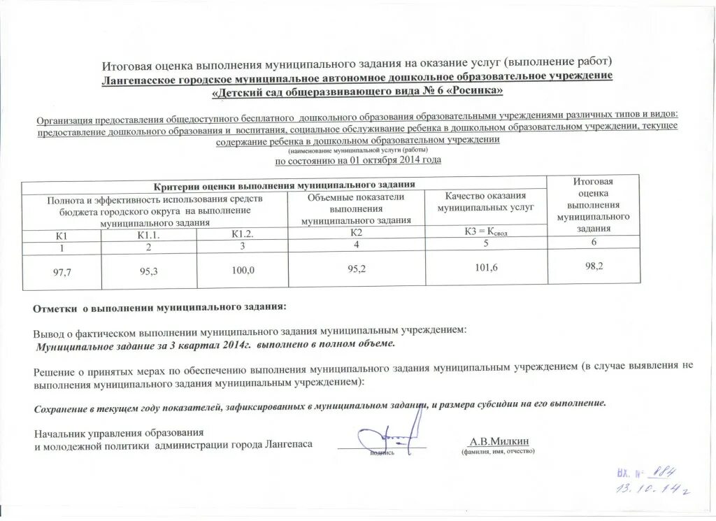 Расчет муниципального задания. Муниципальное задание для бюджетных учреждений что это такое. Выполнение объема муниципального задания. Отчет об исполнении муниципального задания. Наименование муниципальной услуги в муниципальном задании.