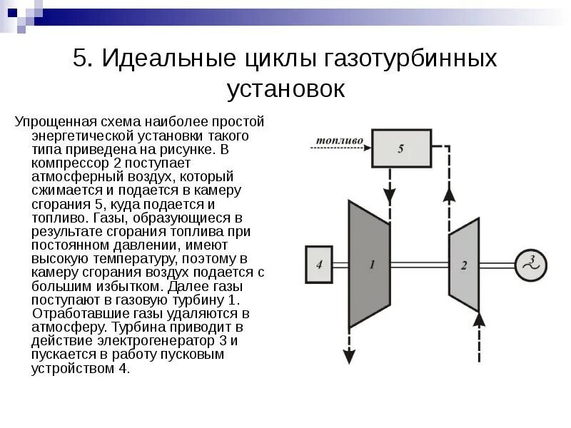 Гту с ку. Цикл брайтона и принципиальная схема гту. простая схема гту. 5. принципиальная схема и цикл гту. одновальная схема гту.