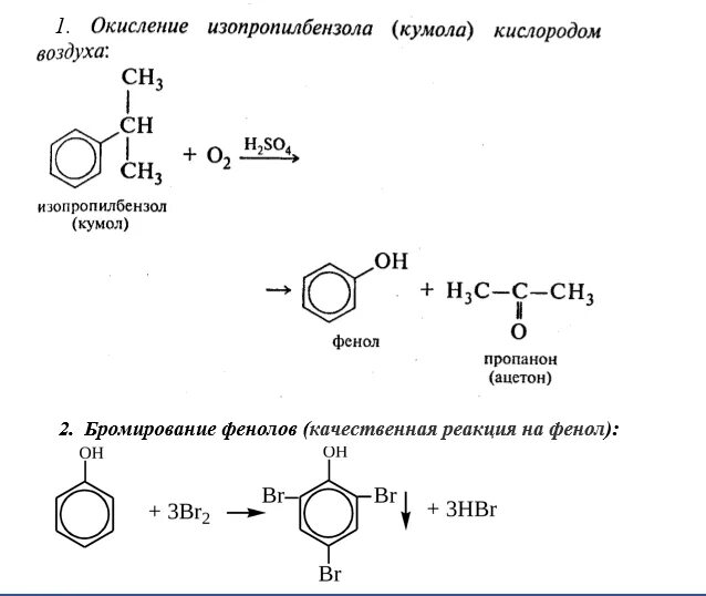 Окисление кумола кислородом. Реакция получения кумола. Изопропилбензол окисление kmno4 h2so4. Реакция окисления изопропилбензола кислородом. Фенол и калий реакция