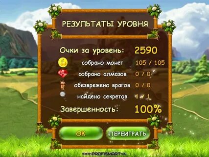 Level result