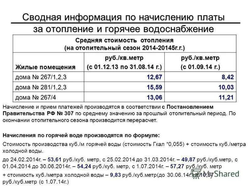 Как начисляется отопление квартиры. Пример расчета за горячую воду в многоквартирном доме. формула расчёта платы за отопление в многоквартирном доме. норматив для начисления платы за отопление. как начисляется плата за отопление в квартире.