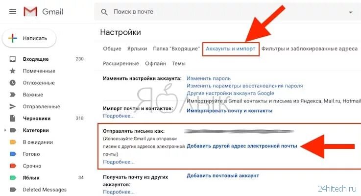 Проверить почту gmail. Адрес электронной почты gmail. gail адрес электронной почты. как пишется gmail в электронной почте. почта gmail людей.