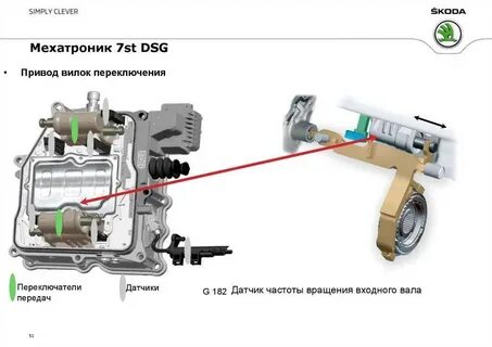 Transmission timeout