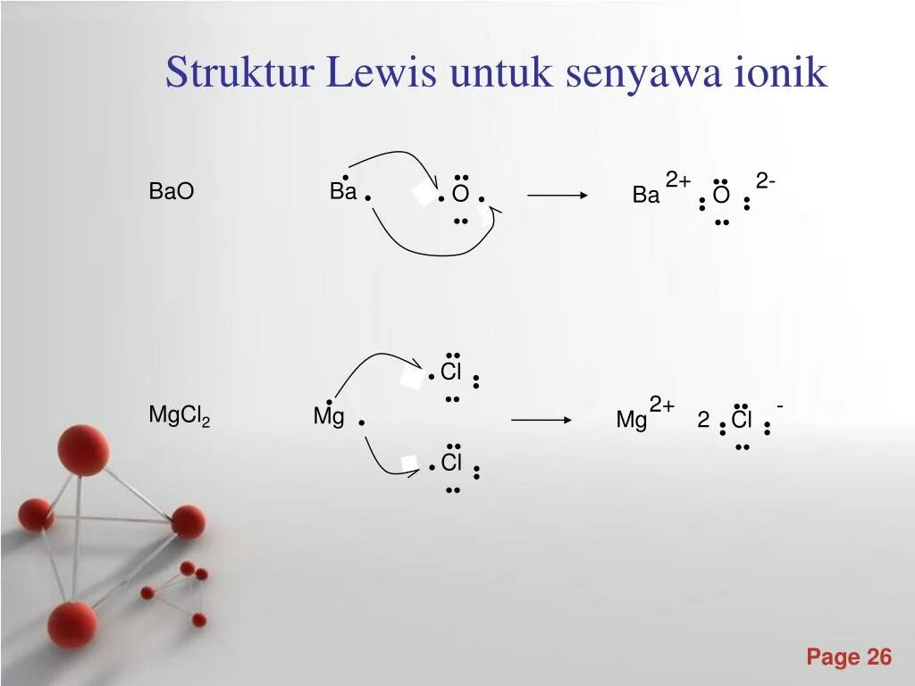 Mgcl2 и nh3. Ионная химическая связь mgcl2 схема. Схема образования ионной связи mgcl2. Механизм образования mgcl2. Mgcl2 ионная связь схема.