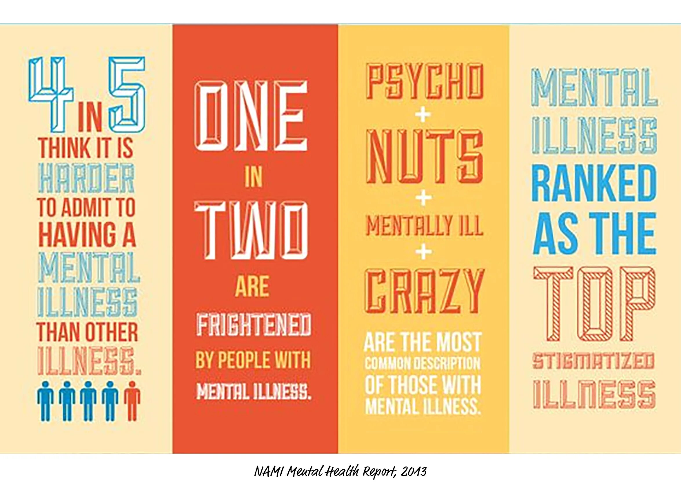 Admit. Глаголы с to и ing таблица. Adopt accept admit agree разница. To admit. Admit having been.