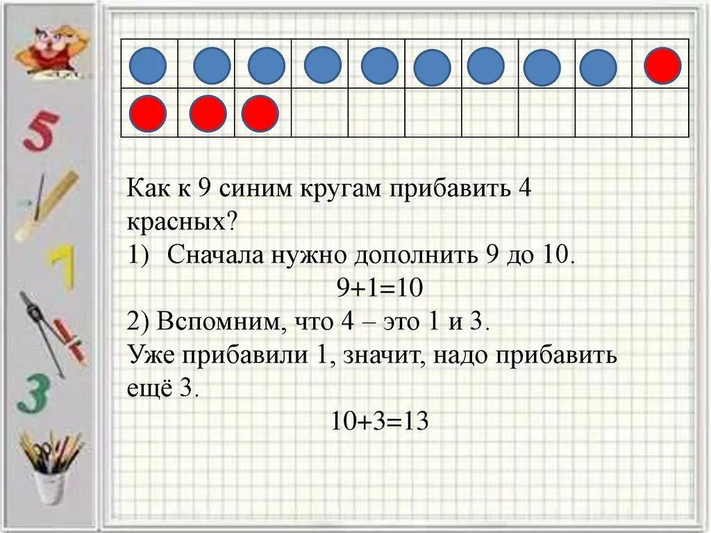 Сколько будет 9 прибавить. Дополни до 10. Как к 9 прибавить 2. Дополни до 10 1 класс. Пример дополни до 10.