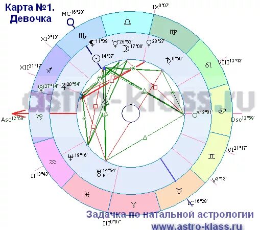 Почему астрологию. Работает астрология ? или нет. Почему астрология не работает. Почему астрологию. Почему астрологию.