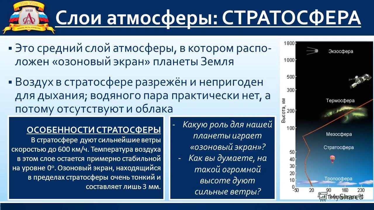 Оболочки земли стратосфера тропосфера. Атмосфера земли презентация. Строение атмосферы. Строение атмосферы тропосфера стратосфера мезосфера. Строение атмосферы земли температура.