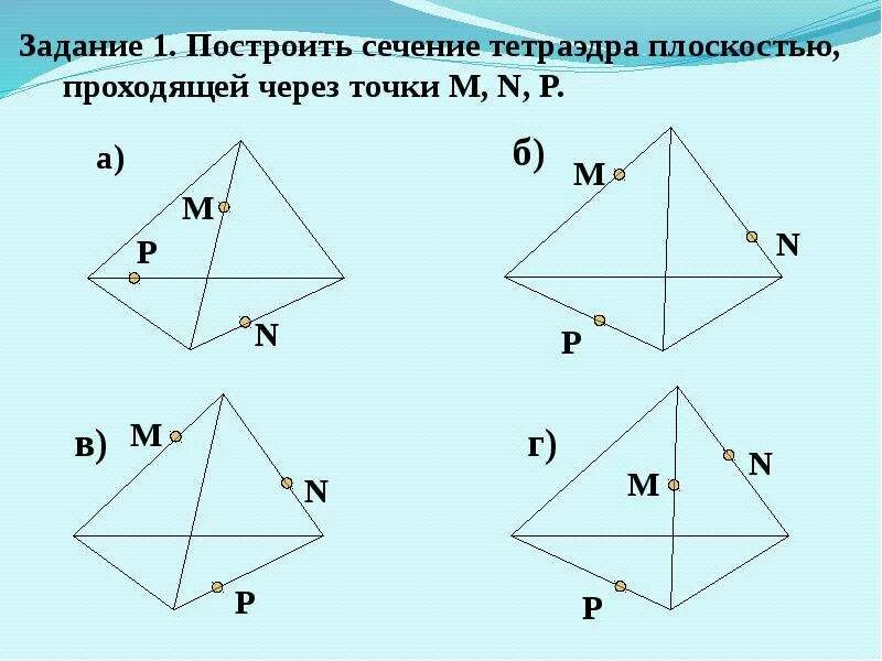 Самостоятельная работа построение сечений 10 класс. Построение сечений тетраэдра и параллелепипеда. построение сечения тетраэдра построение. сечение тетраэдра и параллелепипеда 10. сечение тетраэдра 12 заданий.